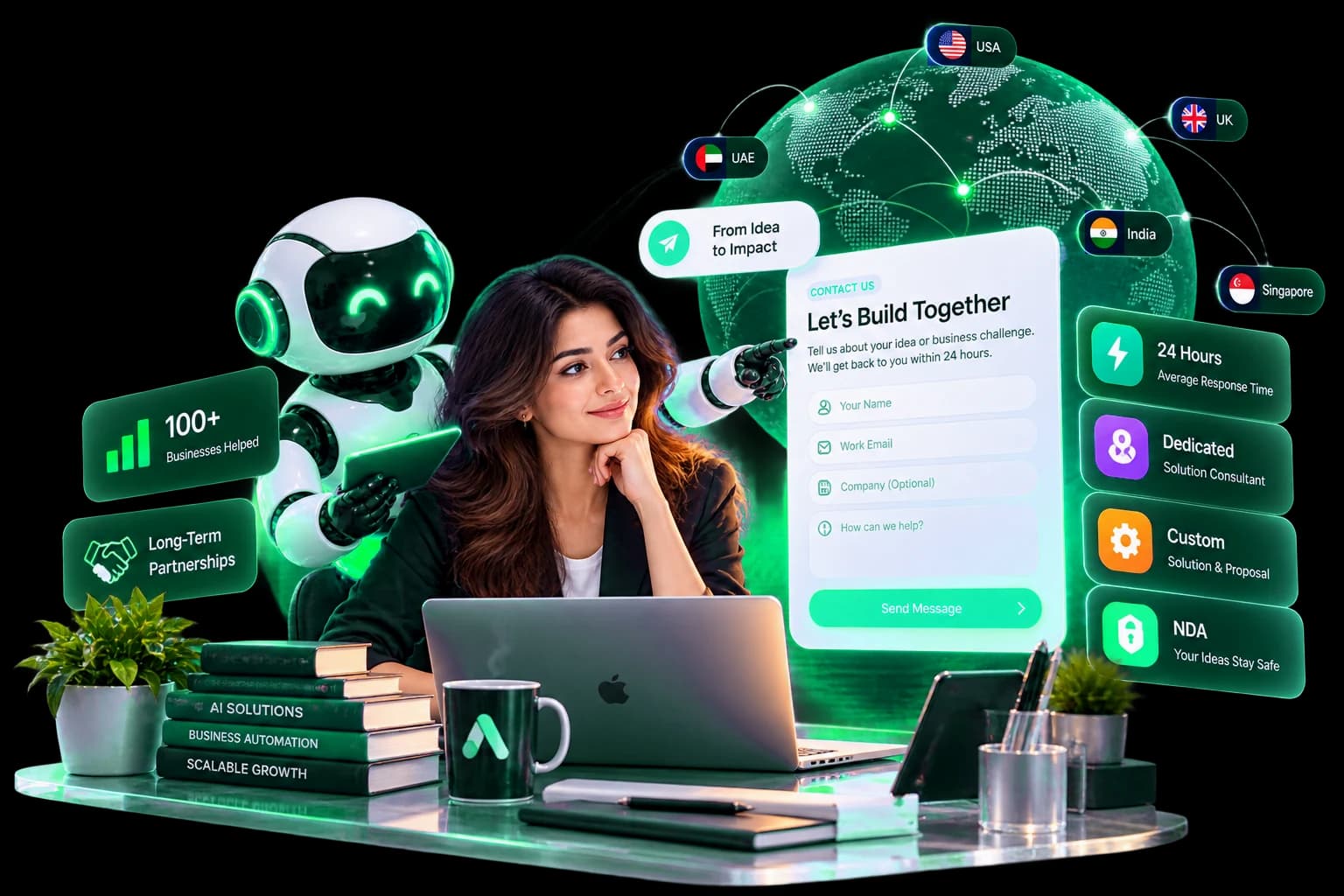 A contact form sent from a desk to India, the UAE, the UK, the US and Singapore, with an AI assistant pointing the way